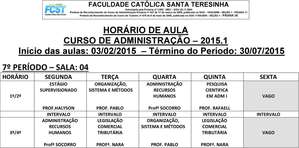 RECURSOS HUMANOS PESQUISA CIENTIFICA EM ADM I PROF.