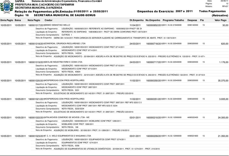 13073/2011 Nota de Empenho: DIÁRIA DIA 14/04/2011 PARA CARIACIA-ES SERVIDOR AJUDARÁ NO CARREGAMENTO E TRANSPORTE DE ABATE. PROT.