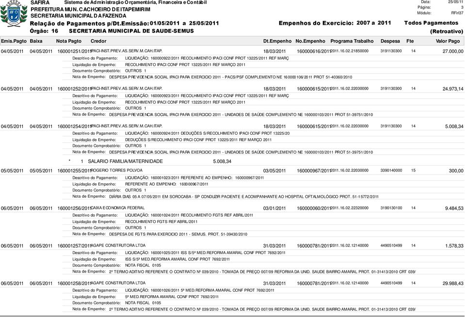 EXERCICIO 2011 - PACS/PSF COMPLEMENTO NE 160000106/ 2011 PROT 51-40360/2010 04/05/2011 04/05/2011 160001252/2011 IPACI-INST.PREV.AS.SERV.M.CAH.ITAP. 18/03/2011 160000615/2011 2011.16.02.