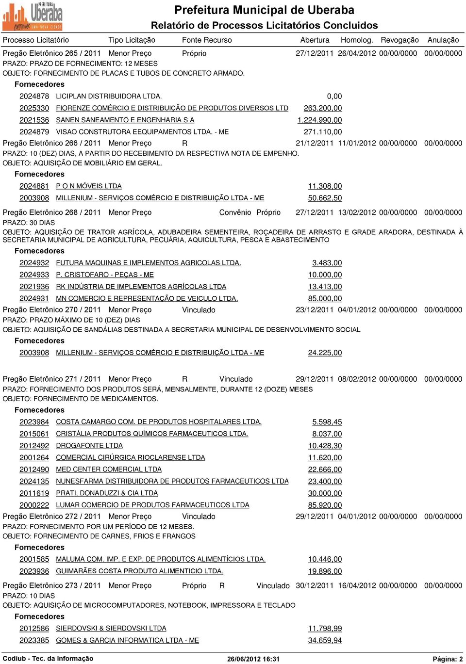 990,00 2024879 VISAO CONSTRUTORA EEQUIPAMENTOS LTDA. - ME 271.110,00 Pregão Eletrônico 266 / 2011 21/12/2011 11/01/2012 00/00/0000 00/00/0000, A PARTIR DO RECEBIMENTO DA RESPECTIVA NOTA DE EMPENHO.