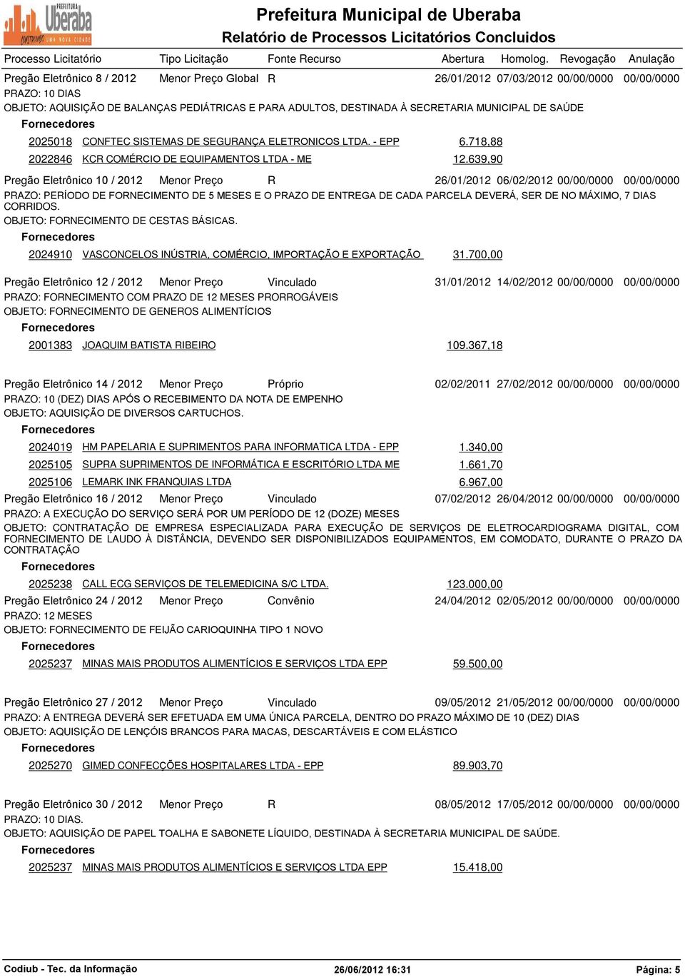 639,90 Pregão Eletrônico 10 / 2012 26/01/2012 06/02/2012 00/00/0000 00/00/0000 PRAZO: PERÍODO DE FORNECIMENTO DE 5 MESES E O PRAZO DE ENTREGA DE CADA PARCELA DEVERÁ, SER DE NO MÁXIMO, 7 DIAS CORRIDOS.