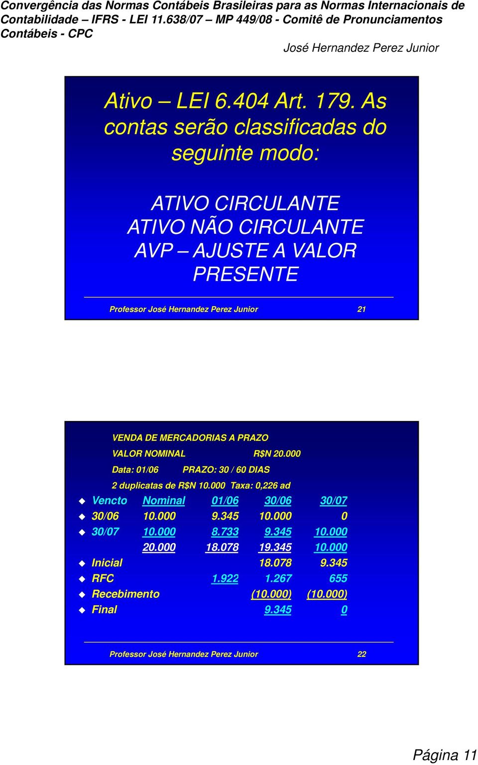 VENDA DE MERCADORIAS A PRAZO VALOR NOMINAL R$N 20.000 Data: 01/06 PRAZO: 30 / 60 DIAS 2 duplicatas de R$N 10.