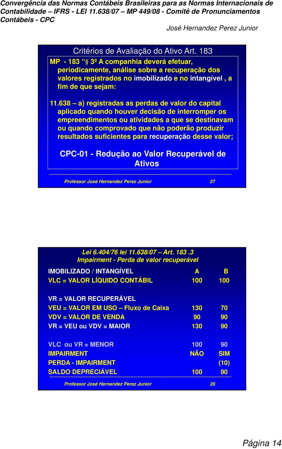 638 a) registradas as perdas de valor do capital aplicado quando houver decisão de interromper os empreendimentos ou atividades a que se destinavam ou quando comprovado que não poderão produzir