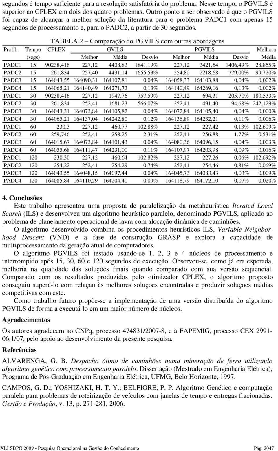 TABELA 2 Comparação do PGVILS com outras abordagens Probl.