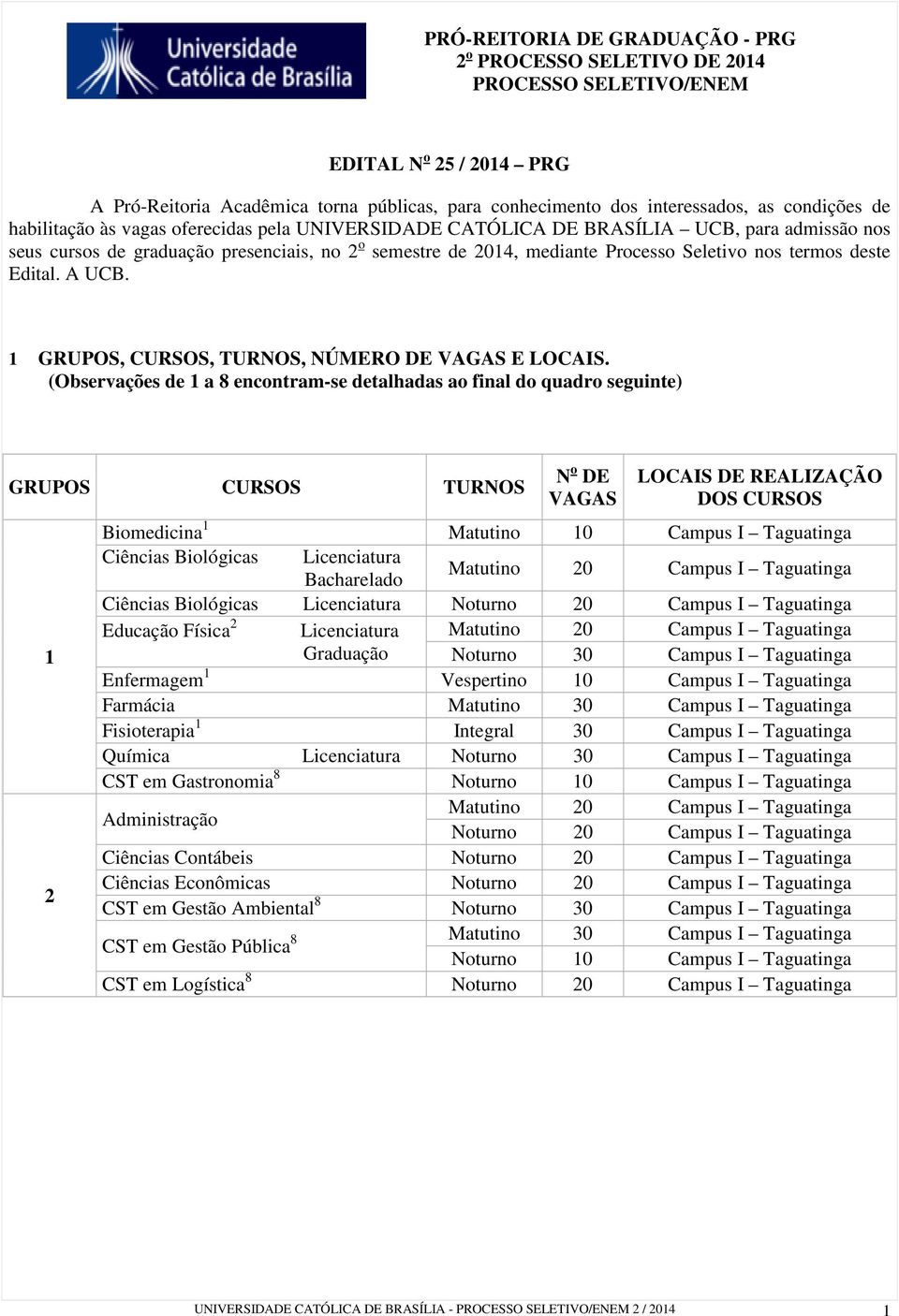 deste Edital. A UCB. 1 GRUPOS, CURSOS, TURNOS, NÚMERO DE VAGAS E LOCAIS.