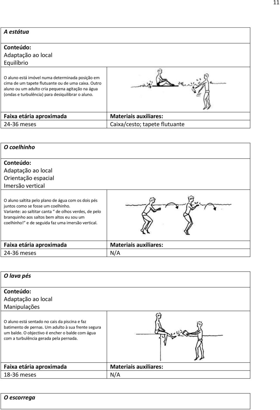 24-36 meses Caixa/cesto; tapete flutuante O coelhinho Adaptação ao local Orientação espacial Imersão vertical O aluno saltita pelo plano de água com os dois pés juntos como se fosse um coelhinho.