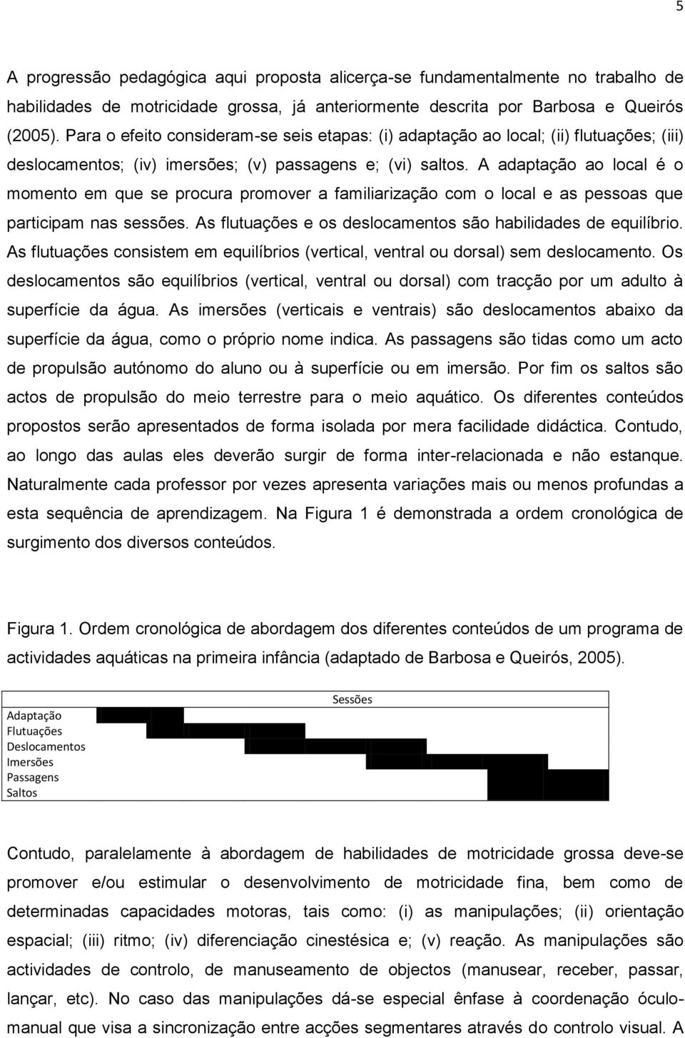 A adaptação ao local é o momento em que se procura promover a familiarização com o local e as pessoas que participam nas sessões. As flutuações e os deslocamentos são habilidades de equilíbrio.