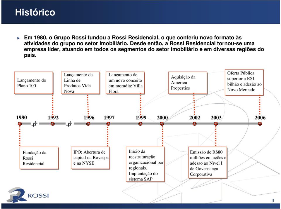 Lançamento do Plano 100 Lançamento da Linha de Produtos Vida Nova Lançamento de um novo conceito em moradia: Villa Flora Aquisição da America Properties Oferta Pública superior a R$1 bilhão e