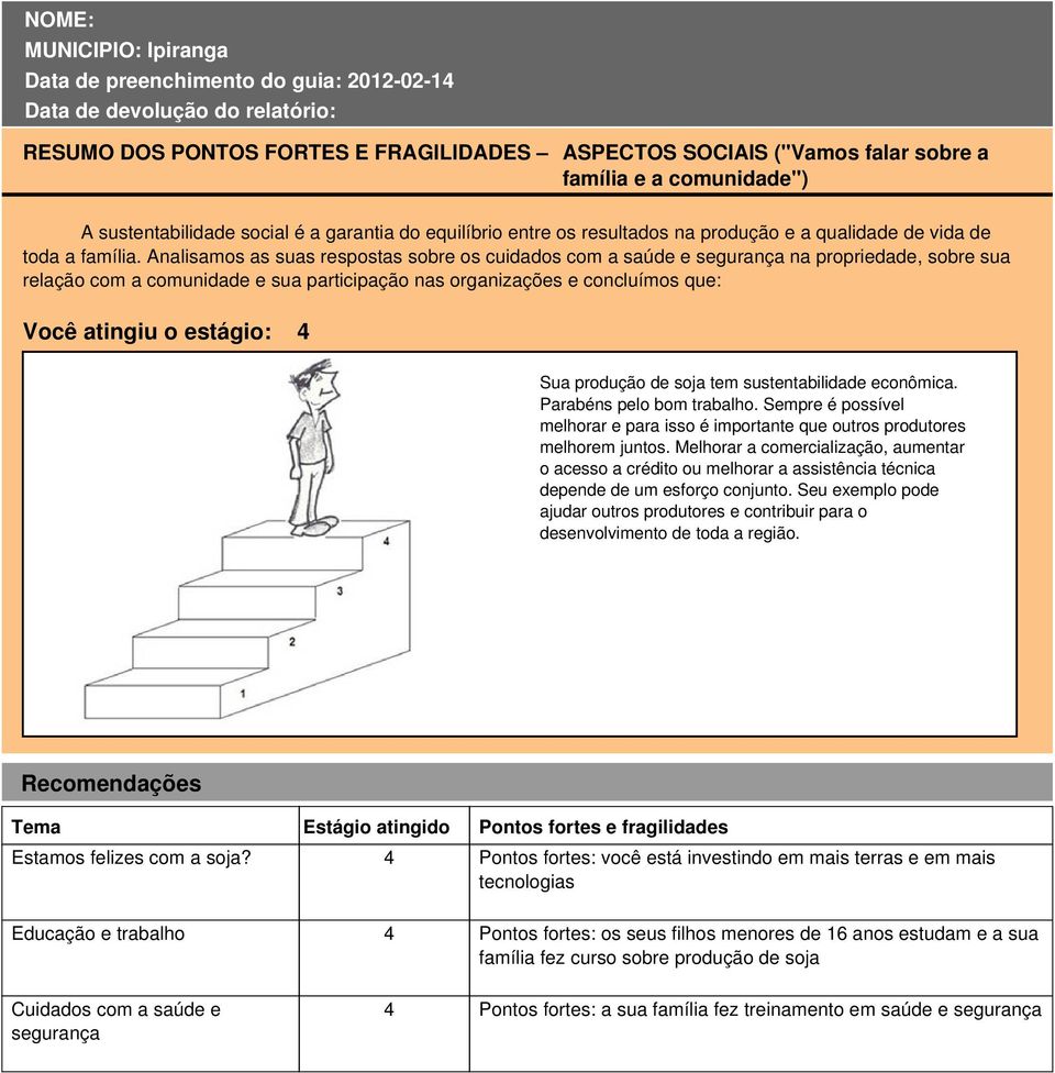 Analisamos as suas respostas sobre os cuidados com a saúde e segurança na propriedade, sobre sua relação com a comunidade e sua participação nas organizações e concluímos que: Você atingiu o estágio: