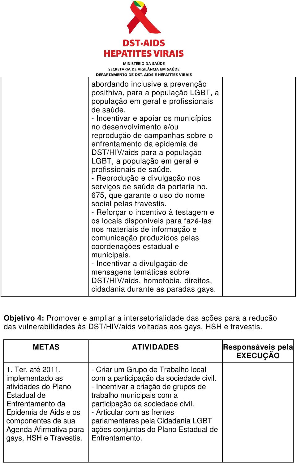 saúde. - Reprodução e divulgação nos serviços de saúde da portaria no. 675, que garante o uso do nome social pelas travestis.