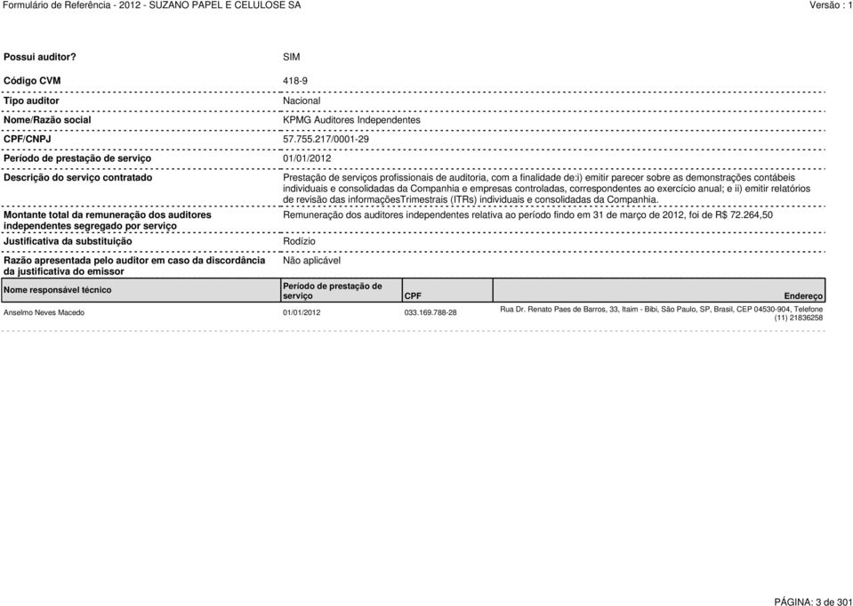 Prestação de serviços profissionais de auditoria, com a finalidade de:i) emitir parecer sobre as demonstrações contábeis individuais e consolidadas da Companhia e empresas controladas,