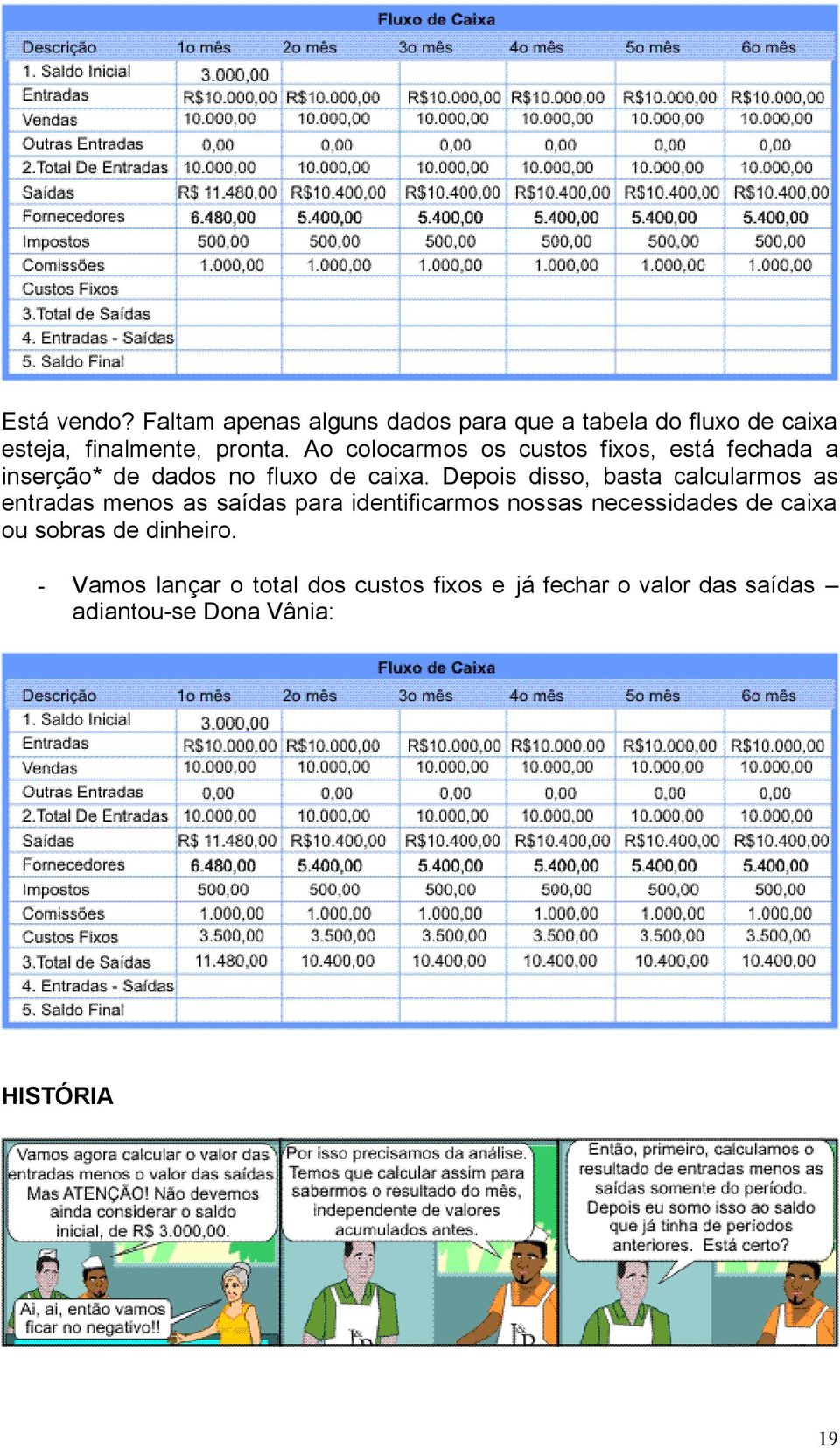 Depois disso, basta calcularmos as entradas menos as saídas para identificarmos nossas necessidades de