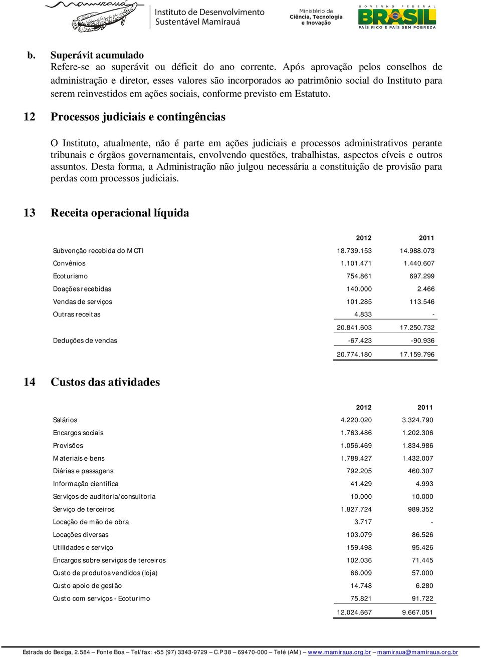 12 Processos judiciais e contingências O Instituto, atualmente, não é parte em ações judiciais e processos administrativos perante tribunais e órgãos governamentais, envolvendo questões,