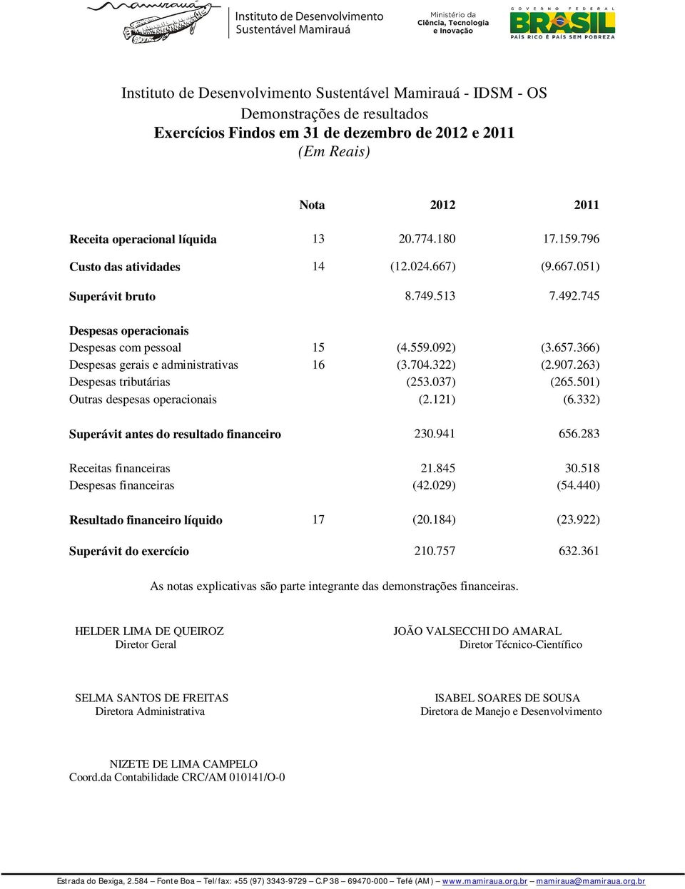 366) Despesas gerais e administrativas 16 (3.704.322) (2.907.263) Despesas tributárias (253.037) (265.501) Outras despesas operacionais (2.121) (6.332) Superávit antes do resultado financeiro 230.