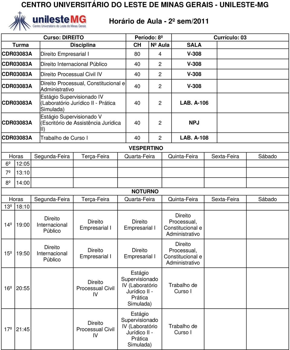 A-106 40 2 NPJ CDR03083A Trabalho de Curso I 40 2 LAB.