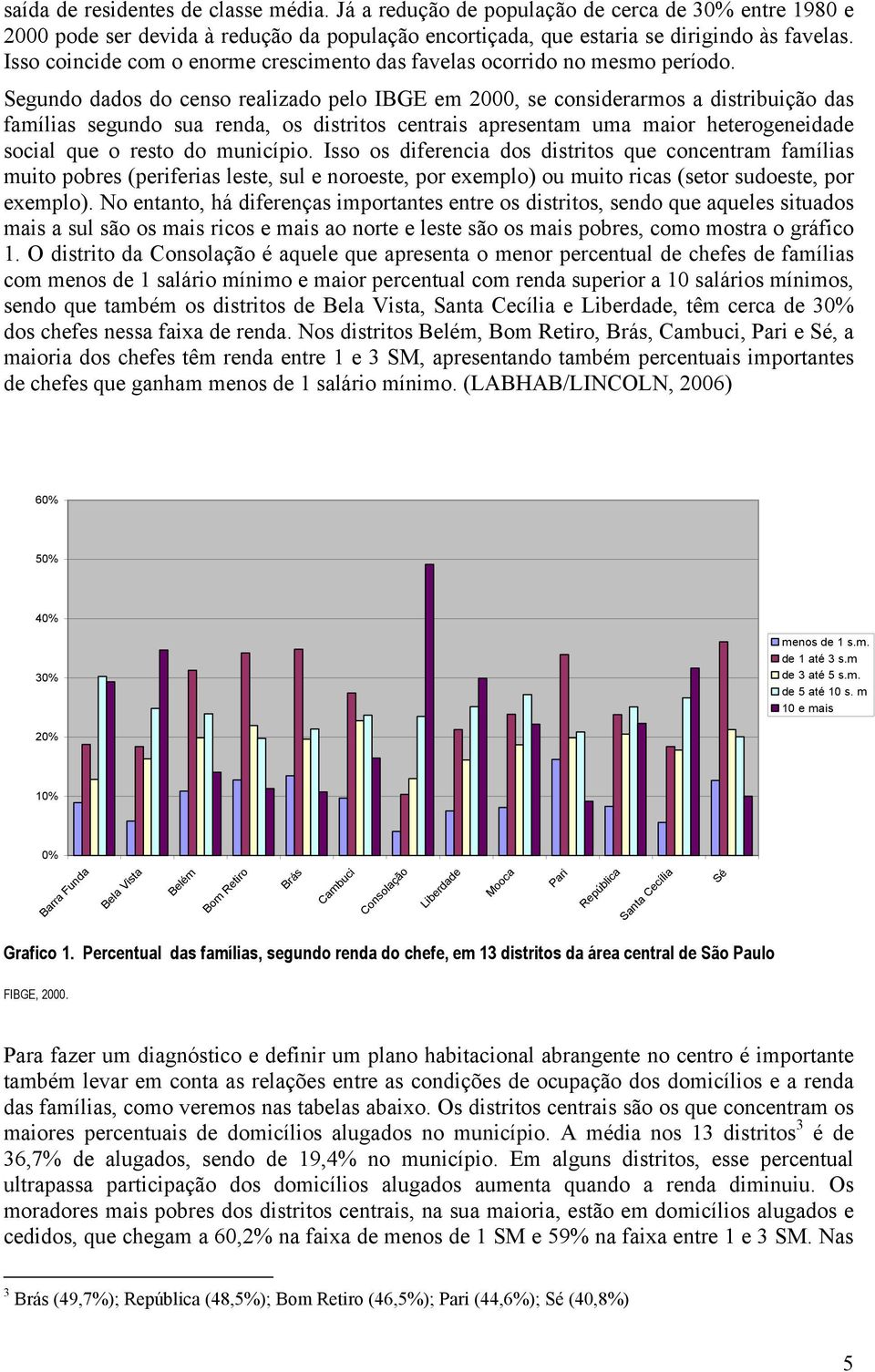 Segundo dados do censo realizado pelo IBGE em 2000, se considerarmos a distribuição das famílias segundo sua renda, os distritos centrais apresentam uma maior heterogeneidade social que o resto do