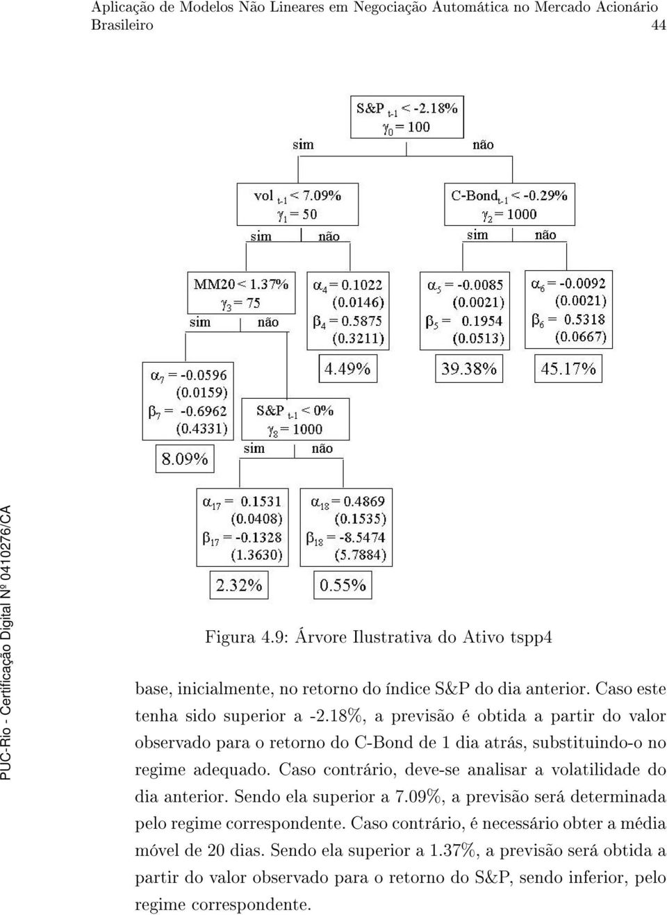 Caso contrário, deve-se analisar a volatilidade do dia anterior. Sendo ela superior a 7.09%, a previsão será determinada pelo regime correspondente.