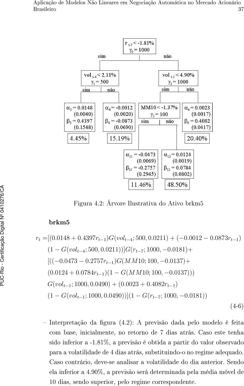 0490))](1 G(r t 7 ; 1000, 0.0181)) (4-6) Interpretação da gura (4.2): A previsão dada pelo modelo é feita com base, inicialmente, no retorno de 7 dias atrás. Caso este tenha sido inferior a -1.