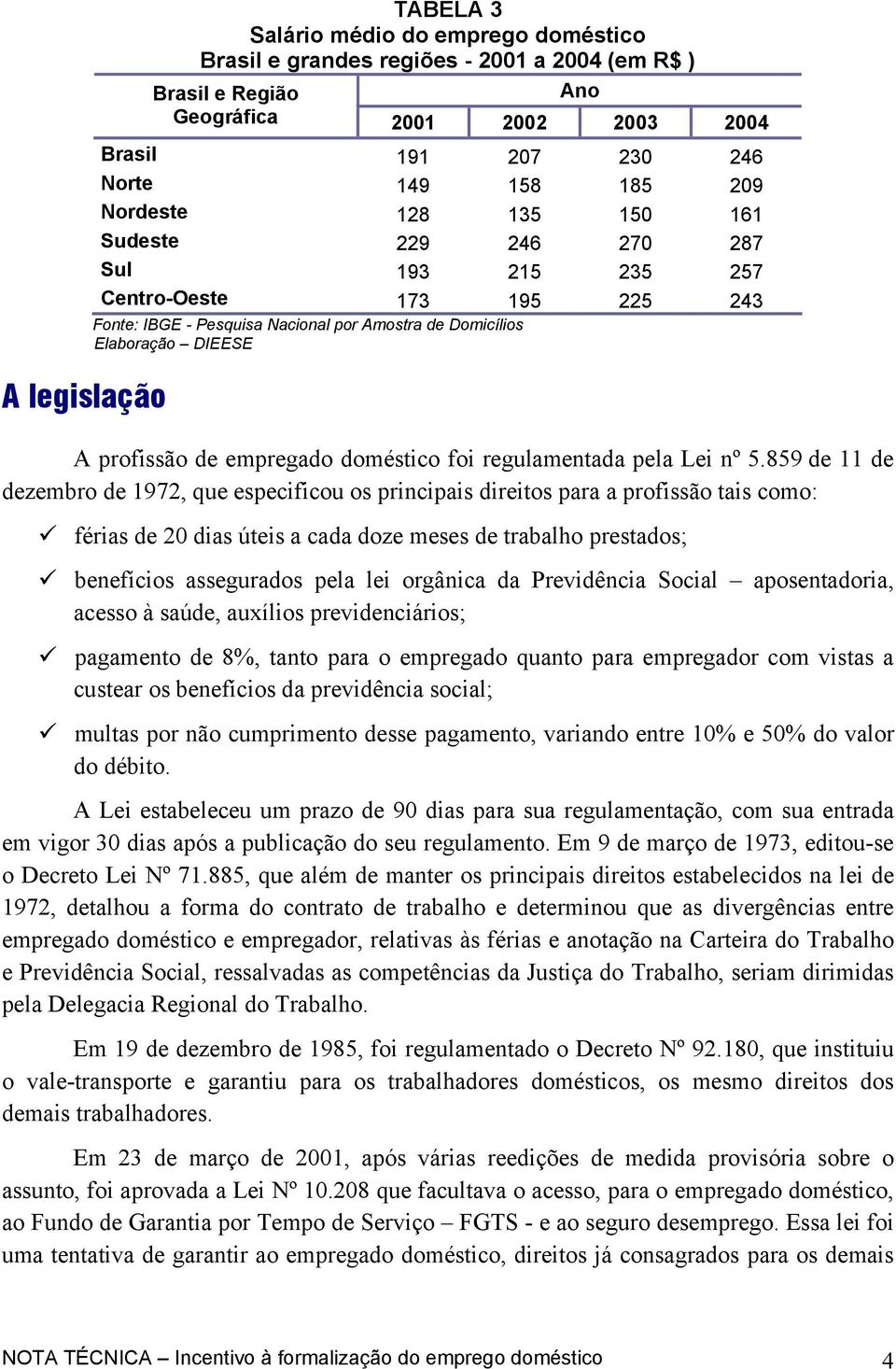 empregado doméstico foi regulamentada pela Lei nº 5.