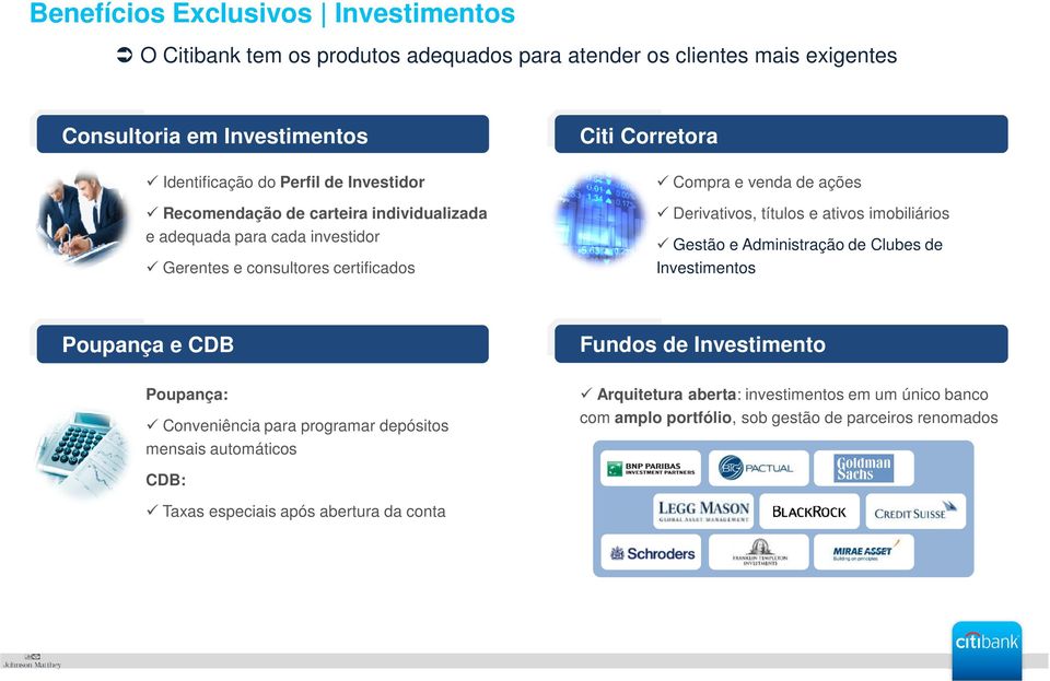 Derivativos, títulos e ativos imobiliários Gestão e Administração de Clubes de Investimentos Poupança e CDB Poupança: Conveniência para programar depósitos mensais