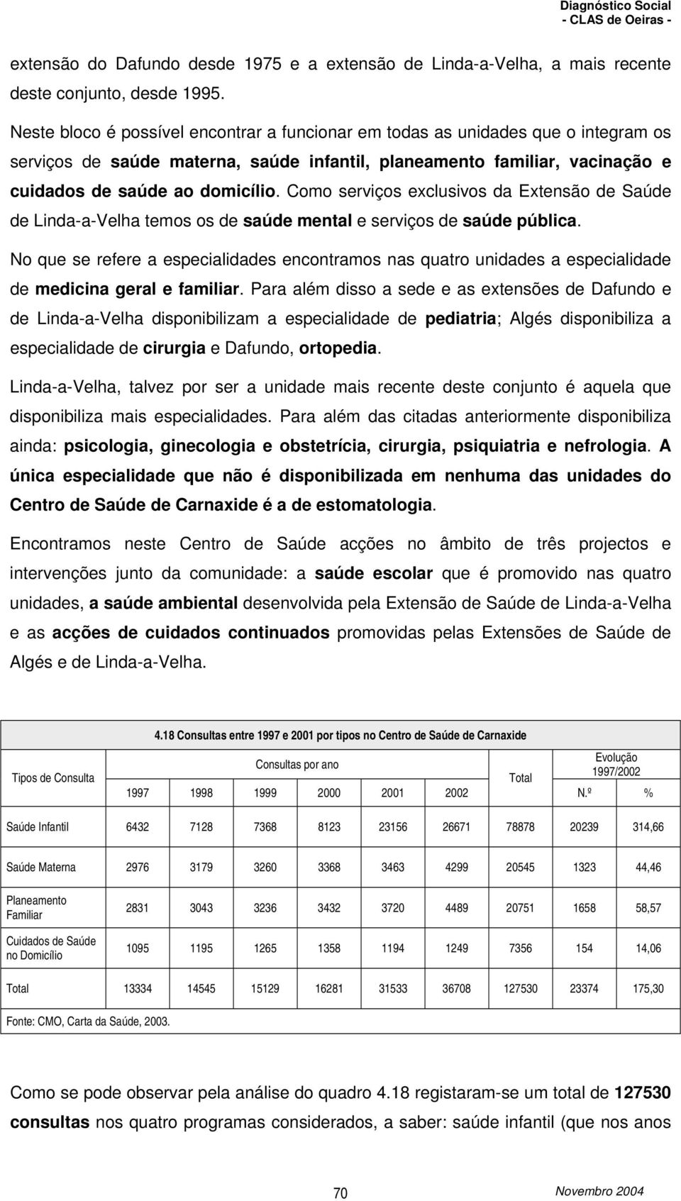 Como serviços exclusivos da Extensão de Saúde de Linda-a-Velha temos os de saúde mental e serviços de saúde pública.