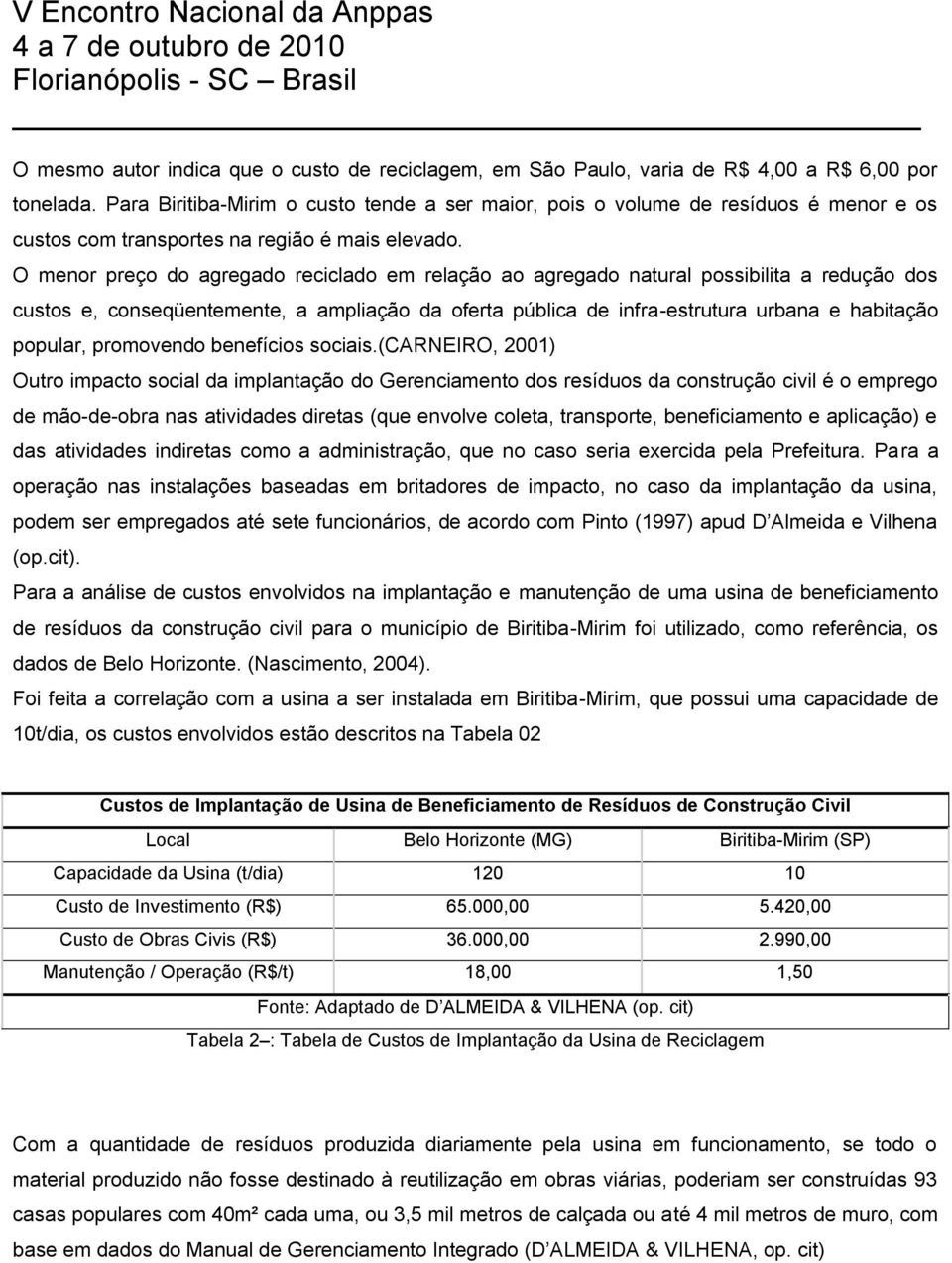 O menor preço do agregado reciclado em relação ao agregado natural possibilita a redução dos custos e, conseqüentemente, a ampliação da oferta pública de infra-estrutura urbana e habitação popular,