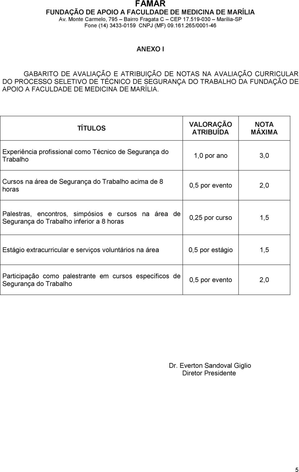 TÍTULOS VALORAÇÃO ATRIBUÍDA NOTA MÁXIMA Experiência profissional como Técnico de Segurança do Trabalho 1,0 por ano 3,0 Cursos na área de Segurança do Trabalho acima de 8 horas