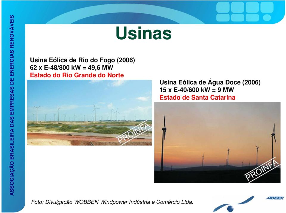 Doce (2006) 15 x E-40/600 kw = 9 MW Estado de Santa Catarina