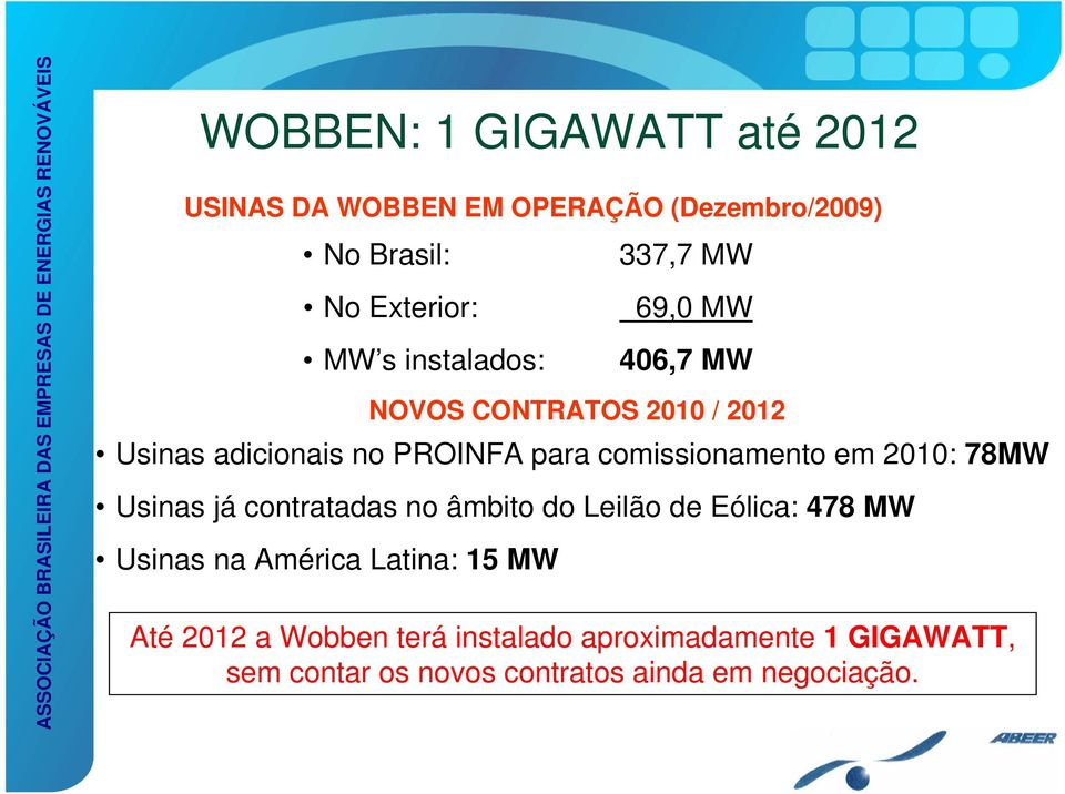 comissionamento em 2010: 78MW Usinas já contratadas no âmbito do Leilão de Eólica: 478 MW Usinas na América