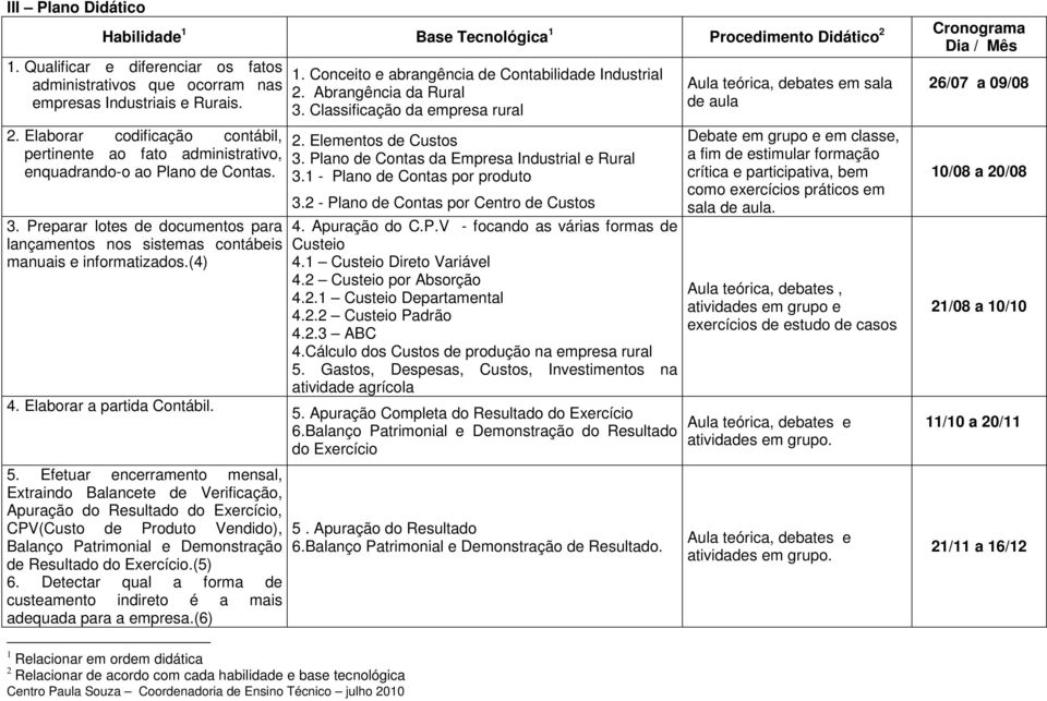 Efetuar encerramento mensal, Extraindo Balancete de Verificação, Apuração do Resultado do Exercício, CPV(Custo de Produto Vendido), Balanço Patrimonial e Demonstração de Resultado do Exercício.(5) 6.