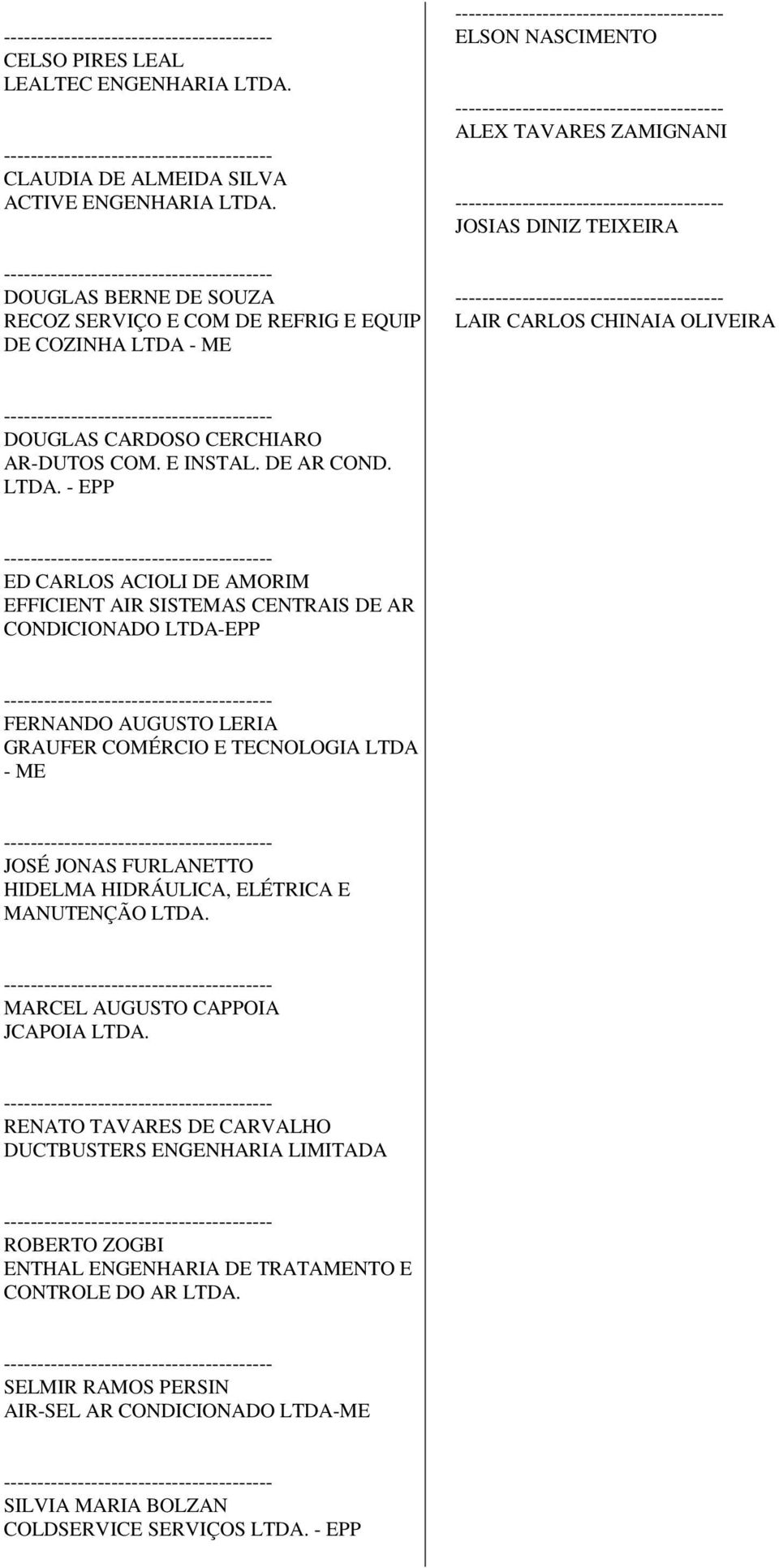 AR-DUTOS COM. E INSTAL. DE AR COND. LTDA.