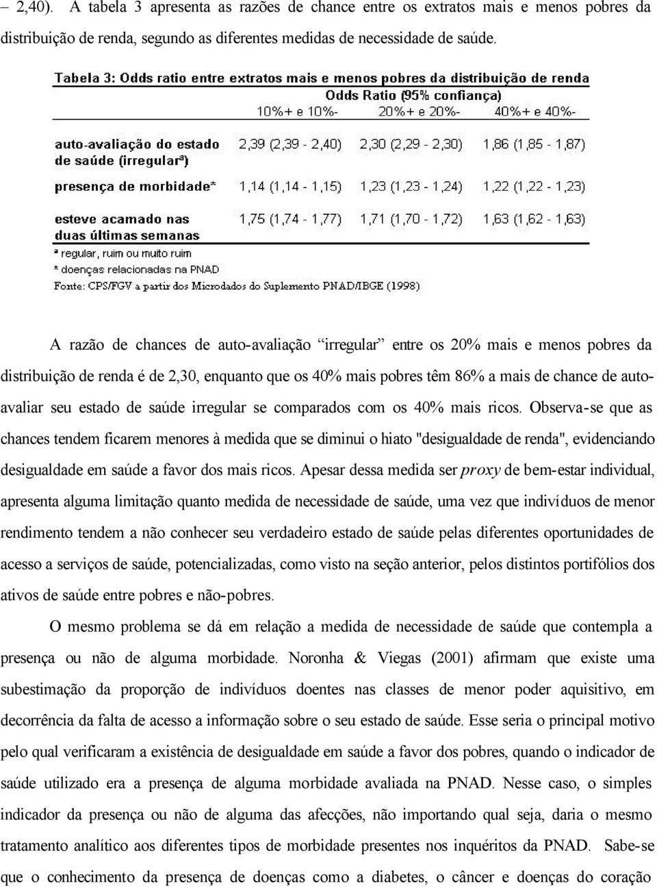 de saúde irregular se comparados com os 40% mais ricos.