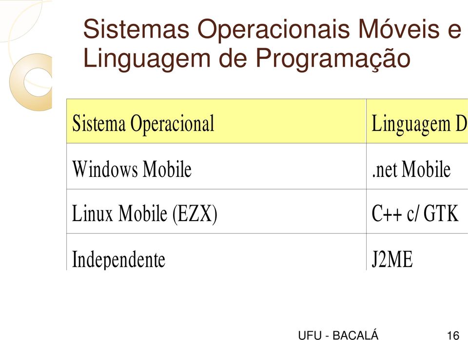 Mobile Linux Mobile (EZX) Independente