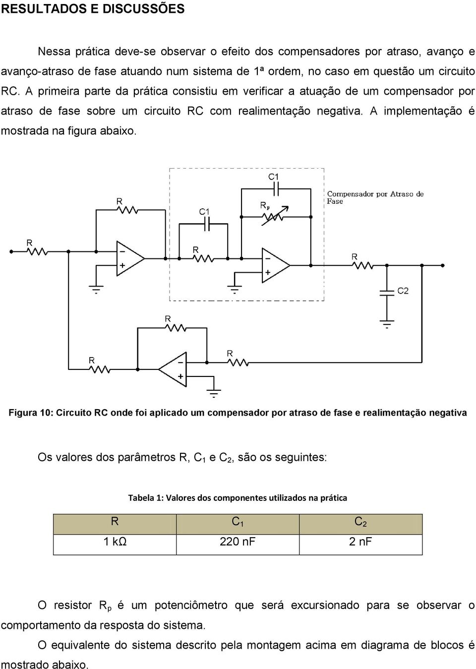 Figura 10: Circuito RC onde foi aplicado um compensador por atraso de fase e realimentação negativa Os valores dos parâmetros R, C 1 e C 2, são os seguintes: Tabela 1: Valores dos componentes