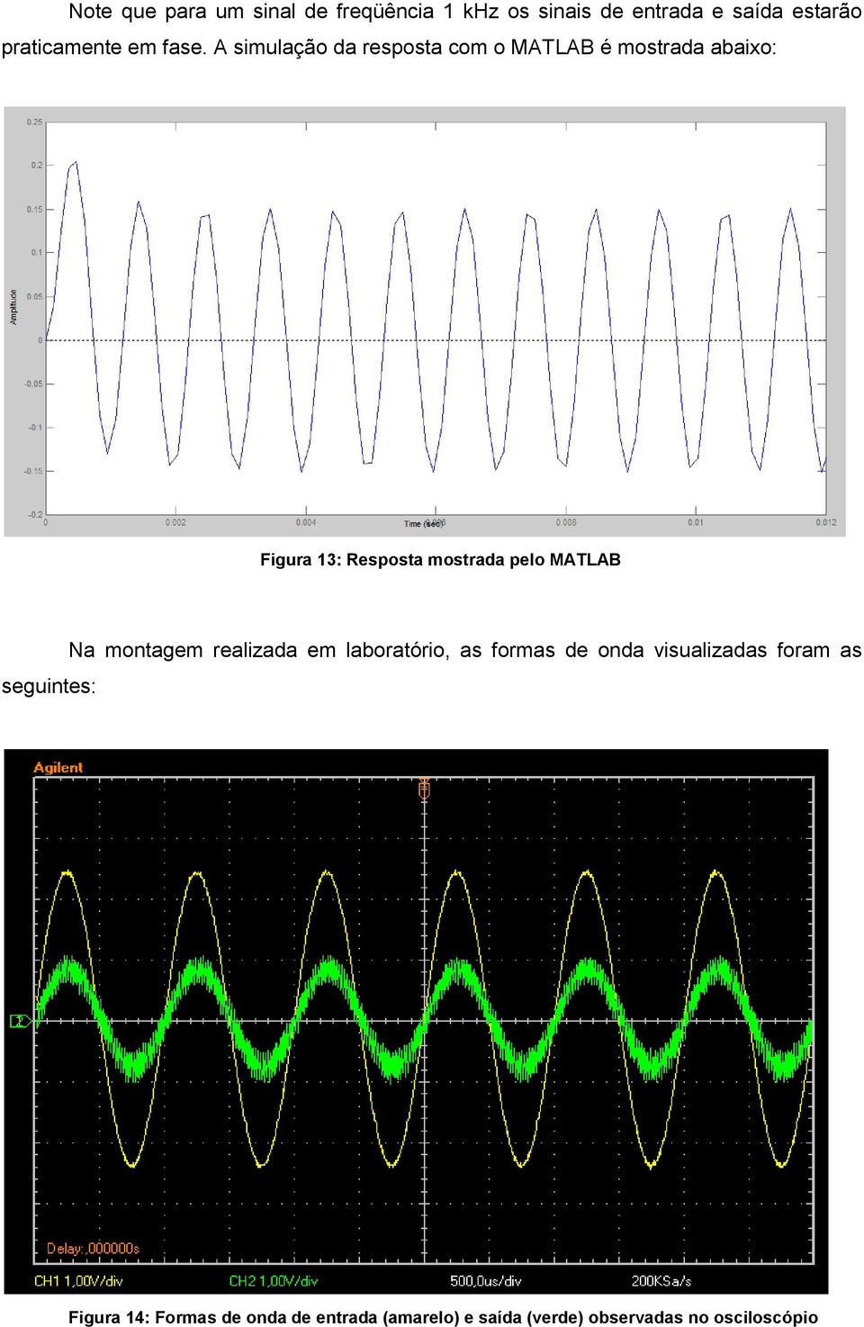 A simulação da resposta com o MATLAB é mostrada abaixo: Figura 13: Resposta mostrada pelo