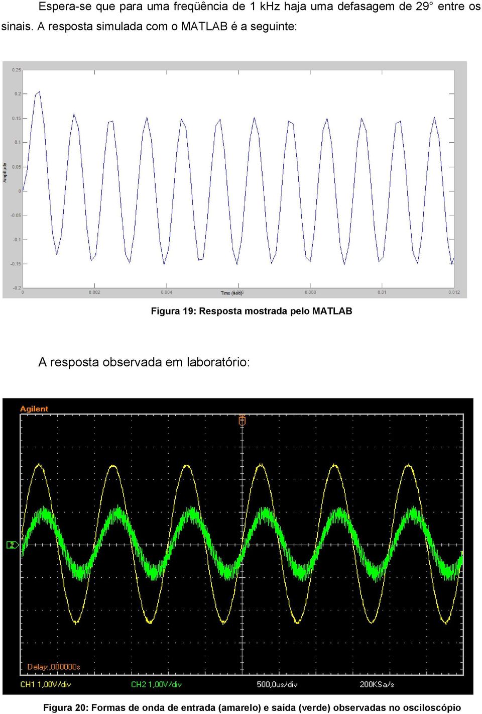 A resposta simulada com o MATLAB é a seguinte: Figura 19: Resposta