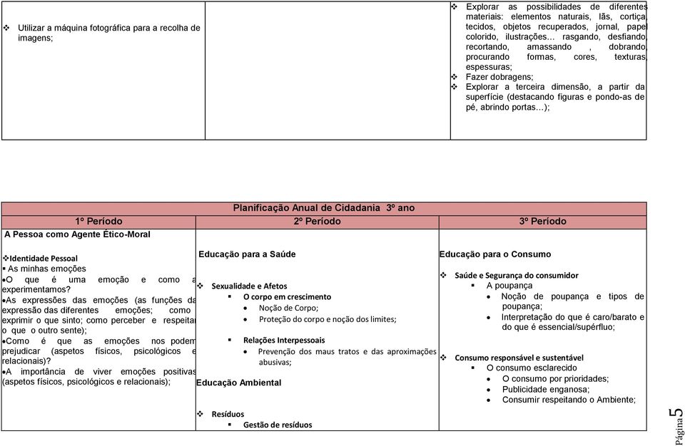 figuras e pondo-as de pé, abrindo portas ); Planificação Anual de Cidadania 3º ano 1º Período 2º Período 3º Período A Pessoa como Agente Ético-Moral Identidade Pessoal As minhas emoções O que é uma