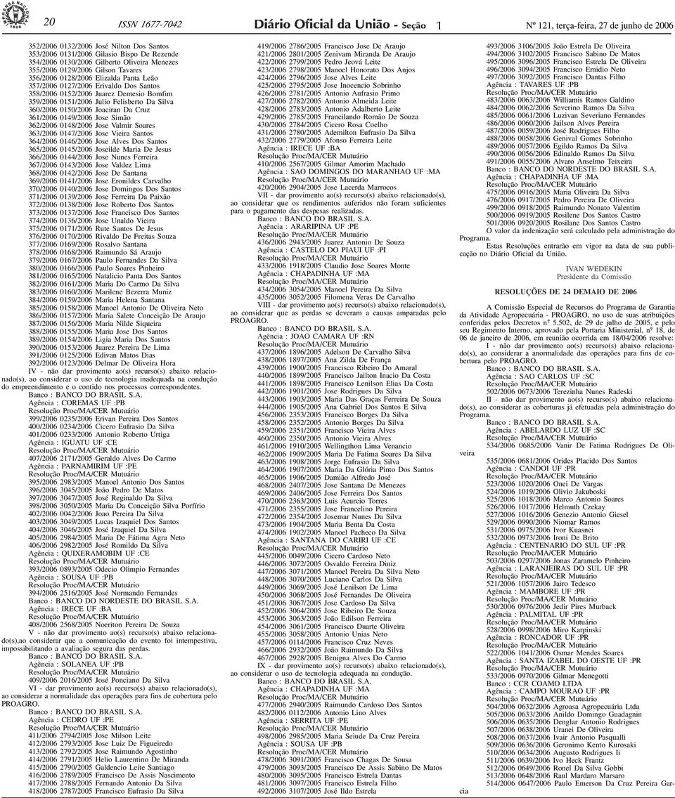 Jocirn D Cruz 361/2006 0149/2006 Jose Simão 362/2006 0148/2006 Jose Vlmir Sores 363/2006 0147/2006 Jose Vieir Sntos 364/2006 0146/2006 Jose Alves Dos Sntos 365/2006 0145/2006 Joseilde Mri De Jesus