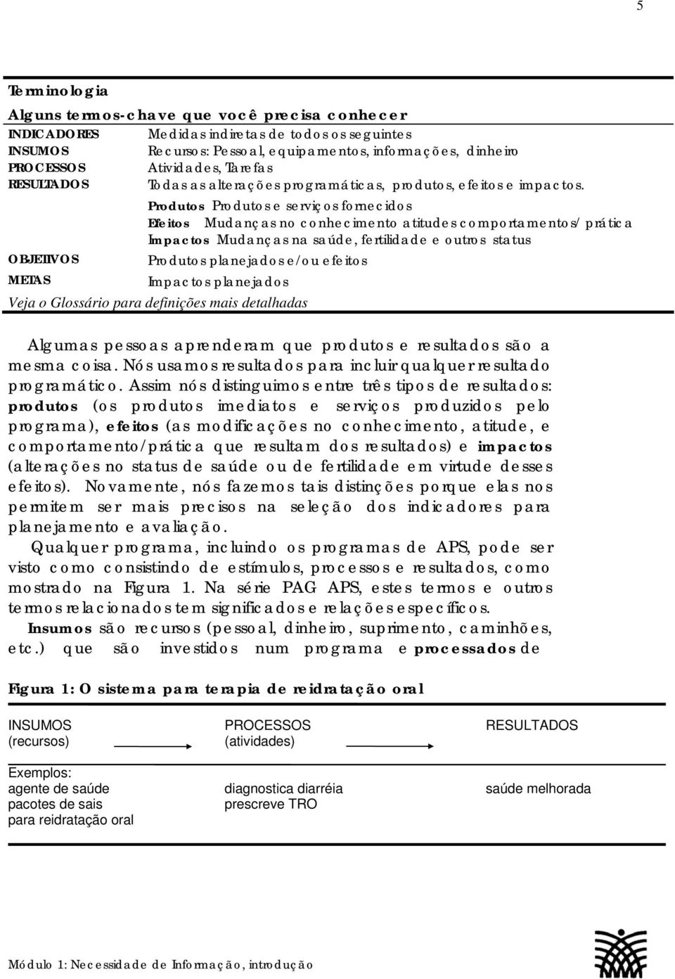 Produtos Produtos e serviços fornecidos Efeitos Mudanças no conhecimento atitudes comportamentos/ prática Impactos Mudanças na saúde, fertilidade e outros status OBJETIVOS Produtos planejados e/ou