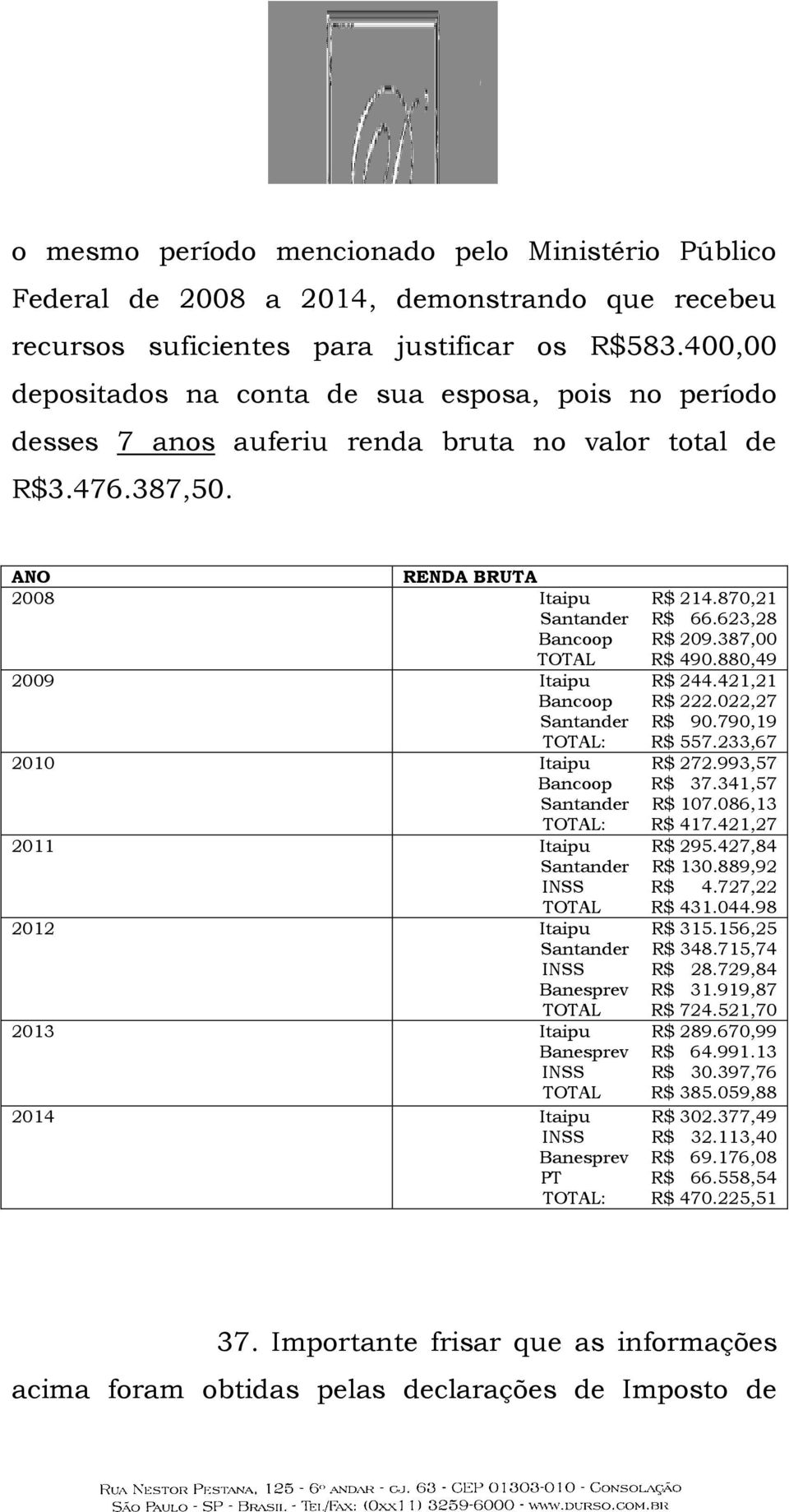 623,28 Bancoop R$ 209.387,00 TOTAL R$ 490.880,49 2009 Itaipu R$ 244.421,21 Bancoop R$ 222.022,27 Santander R$ 90.790,19 TOTAL: R$ 557.233,67 2010 Itaipu R$ 272.993,57 Bancoop R$ 37.