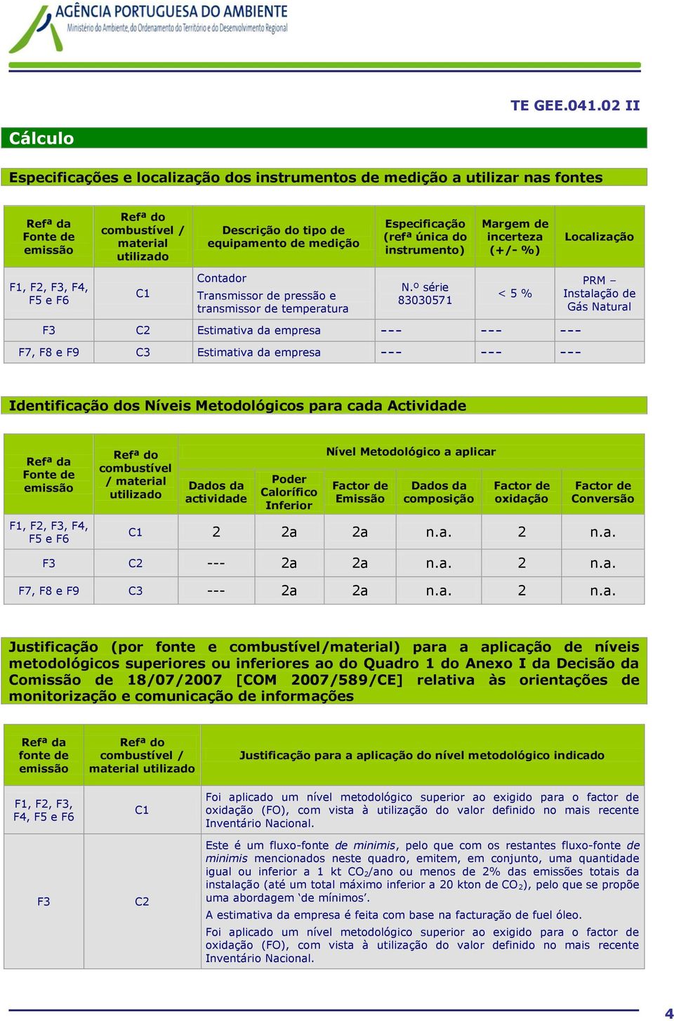 º série 83030571 < 5 % F3 C2 Estimativa da empresa F7, F8 e F9 C3 Estimativa da empresa PRM Instalação de Gás Natural Identificação dos Níveis Metodológicos para cada Actividade Fonte de F1, F2, F3,