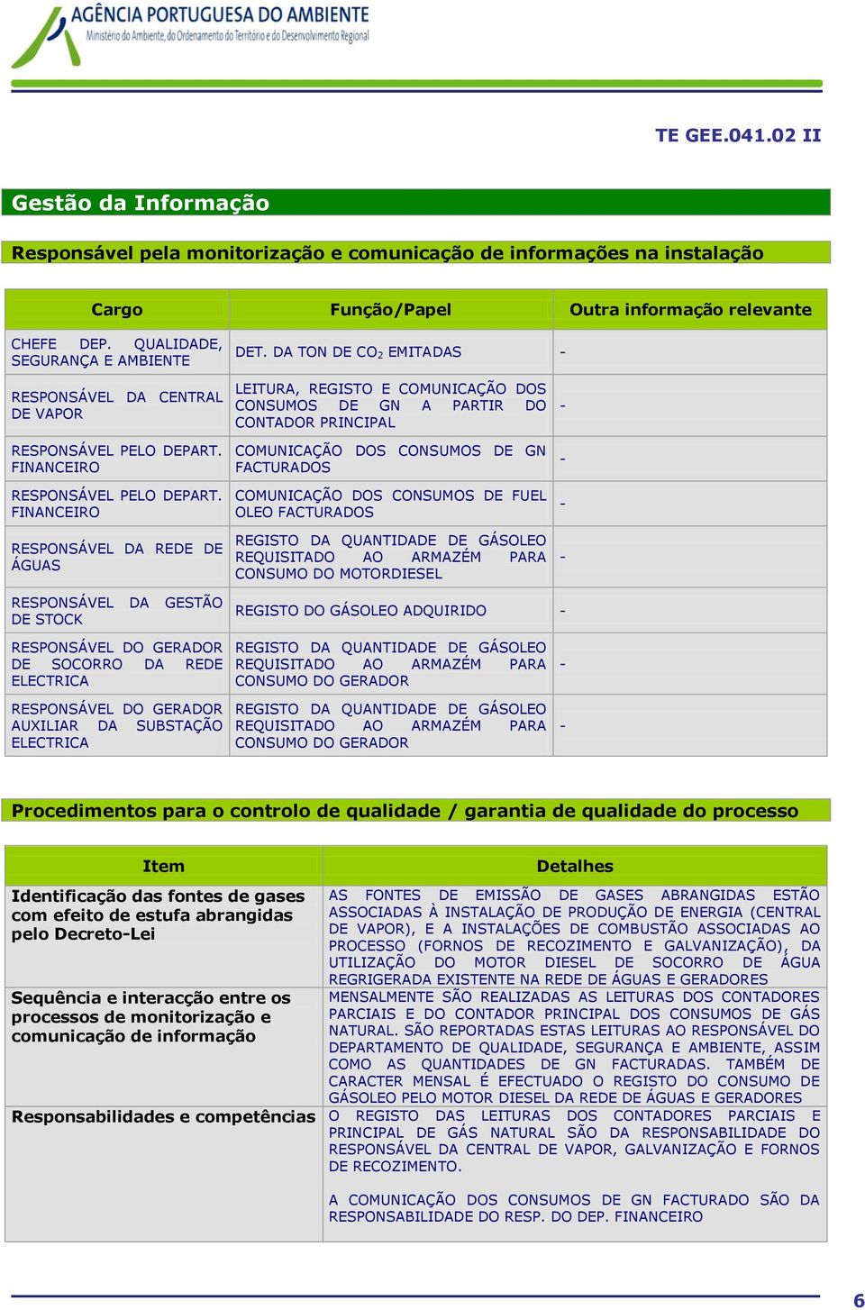 FINANCEIRO RESPONSÁVEL DA REDE DE ÁGUAS LEITURA, REGISTO E COMUNICAÇÃO DOS CONSUMOS DE GN A PARTIR DO CONTADOR PRINCIPAL COMUNICAÇÃO DOS CONSUMOS DE GN FACTURADOS COMUNICAÇÃO DOS CONSUMOS DE FUEL