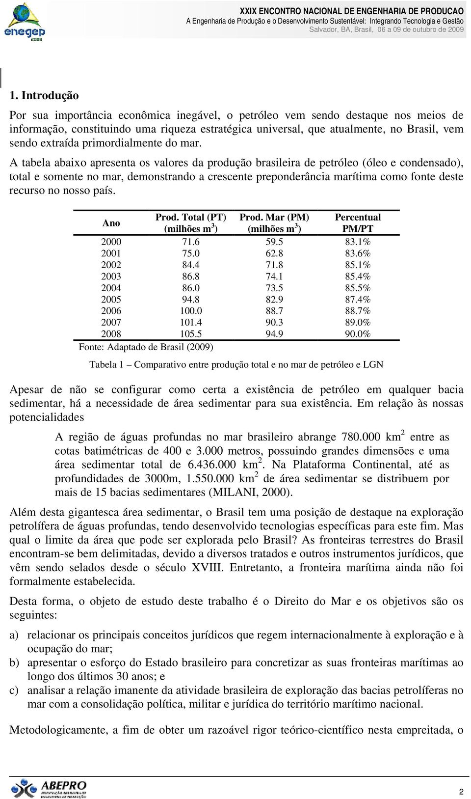 A tabela abaixo apresenta os valores da produção brasileira de petróleo (óleo e condensado), total e somente no mar, demonstrando a crescente preponderância marítima como fonte deste recurso no nosso