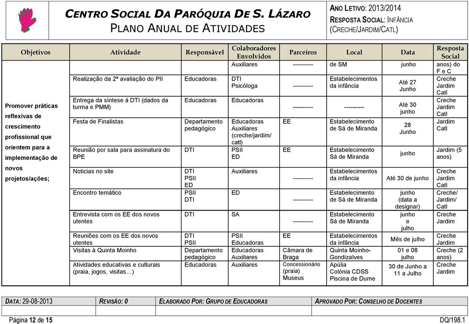 Atividades educativas e culturais (praia, jogos, visitas ) Departamento pedagógico de SM junho anos) do F e C (creche/jardim/ catl) SA Até 27 Junho Até 30 junho Departamento Câmara de pedagógico