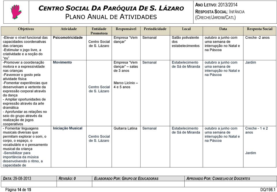 -Favorecer o gosto pela atividade física -Fomentar experiências que desenvolvam a vertente da expressão corporal através da dança - Ampliar oportunidades de expressão através da arte dramática -