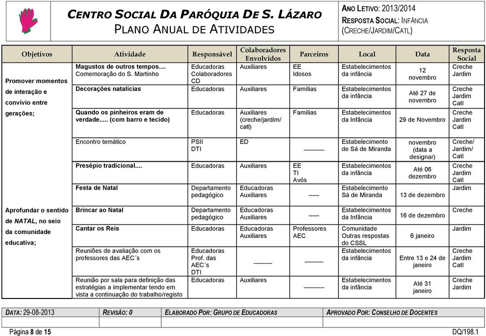 .. TI Avós Festa de Natal Departamento pedagógico ----- novembro (data a designar) Até 06 dezembro 13 de dezembro / / Aprofundar o sentido de NATAL, no seio da comunidade educativa; Brincar ao Natal