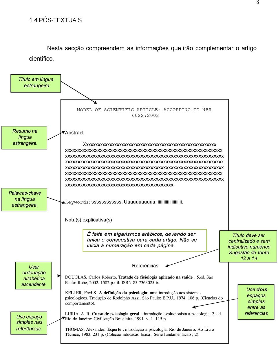 Palavras-chave na língua estrangeira. Abstract Xxxxxxxxxxxxxxxxxxxxxxxxxxxxxxxxxxxxxxxxxxxxxxxxxxxxxxxx xxxxxxxxxxxxxxxxxxxxxxxxxxxxxxxxxxxxxxxxxxx. Keywords: ssssssssssss. Uuuuuuuuuuu.