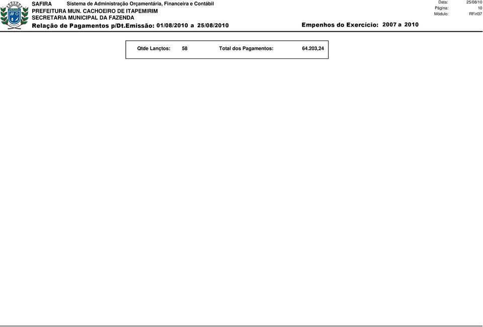 Empenhos do Exercício: 2007 a 2010