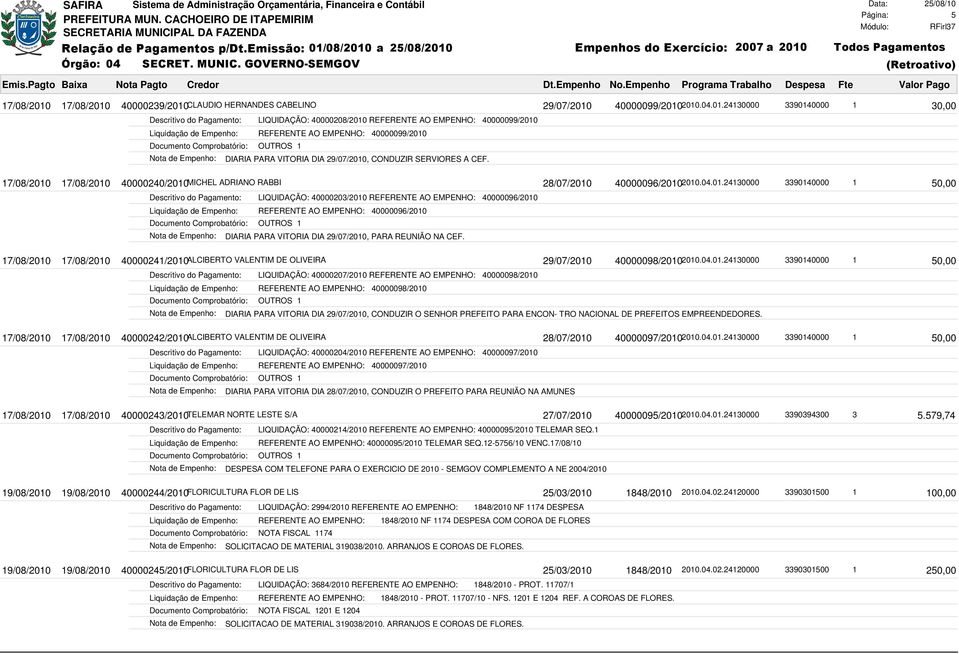 17/08/2010 17/08/2010 40000240/2010MICHEL ADRIANO RABBI 28/07/2010 40000096/20102010.04.01.24130000 3390140000 1 LIQUIDAÇÃO: 40000203/2010 REFERENTE AO EMPENHO: 40000096/2010 REFERENTE AO EMPENHO: 40000096/2010 DIARIA PARA VITORIA DIA 29/07/2010, PARA REUNIÃO NA CEF.