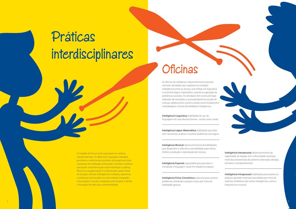 As atividades têm como principal indicador de resultados o acompanhamento escolar de crianças, adolescentes e jovens, tendo como fundamento metodológico a Teoria das Múltiplas Inteligências: